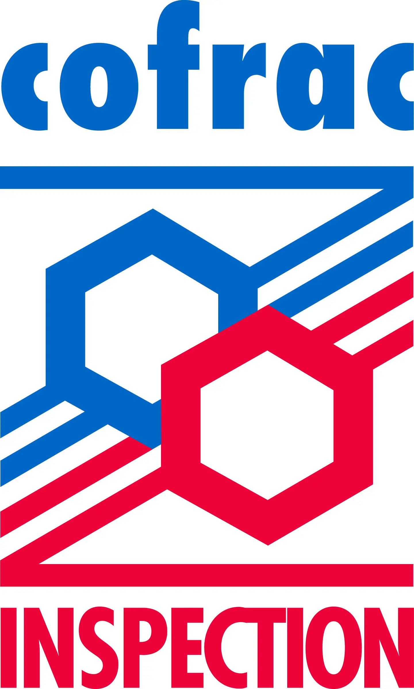 ALB - Analyse les Besoins - organisme d'évaluation certifié cofrac inspection